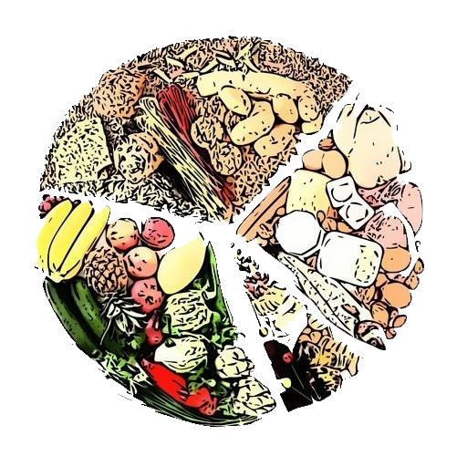 Penghitung Kalori Makanan