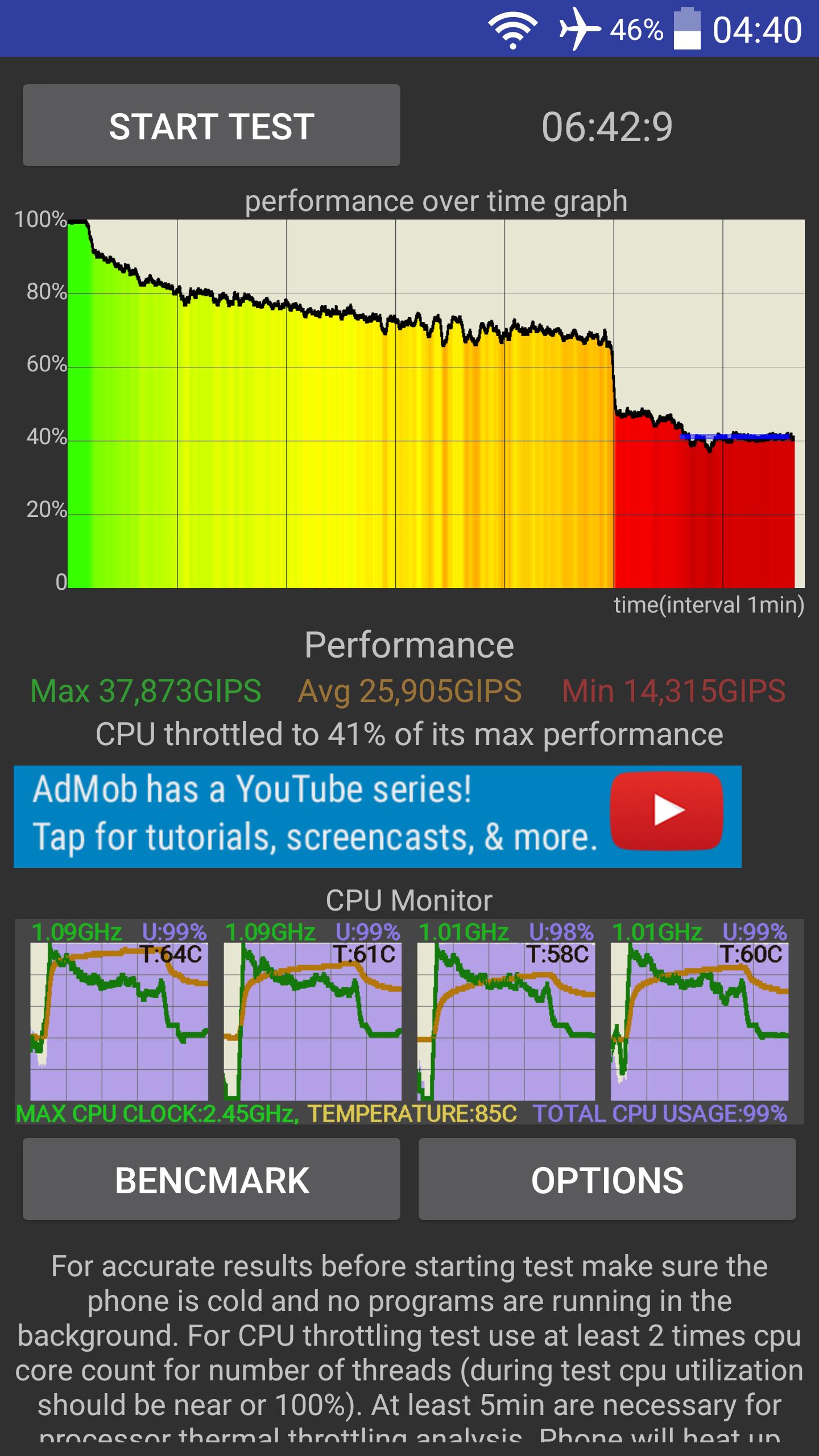 Скачать CPU Throttling Test на ПК | Официальный представитель GameLoop