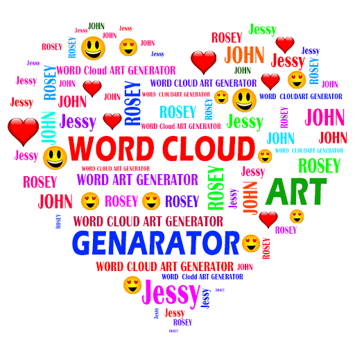 Word Cloud Ai Art Generator