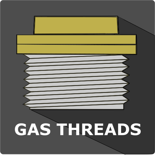 Thread Charts: GAS, British St