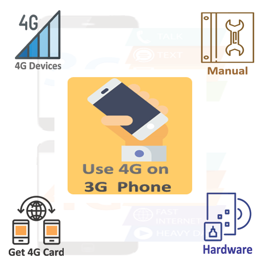 4G on 3G Phone Info.