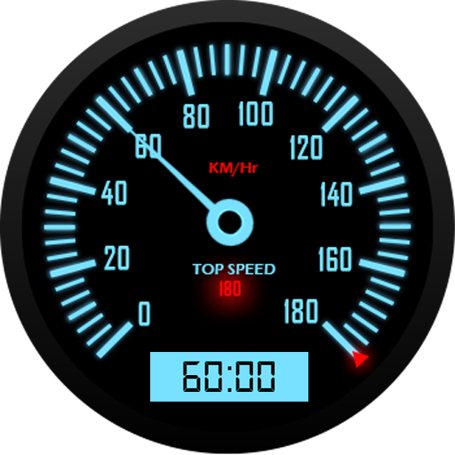 SpeedoMeter