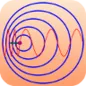 Efecto Doppler