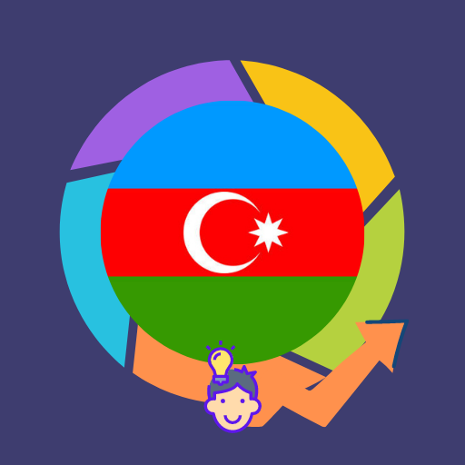 Learn Azerbaijani For Beginner