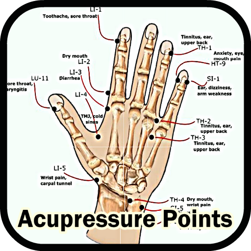 Acupressure Points