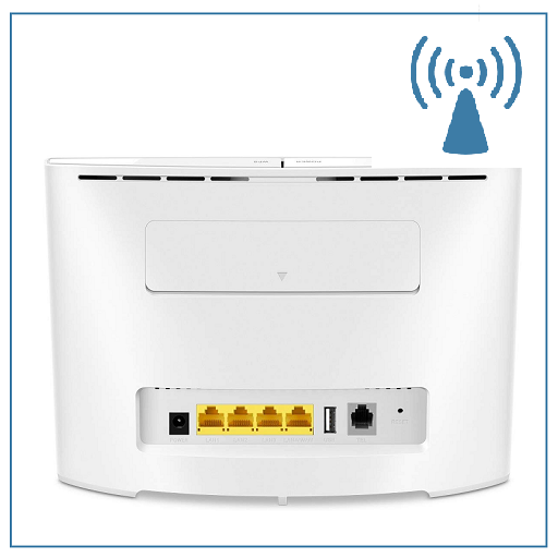 Huawei Router Guide