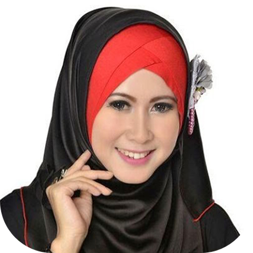 Cara Memakai Jilbab