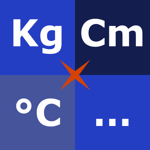 Unit converter of measurement