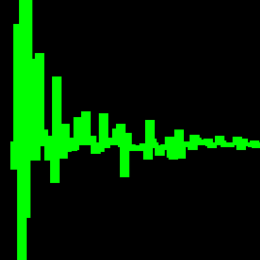 Spectrum Analyzer