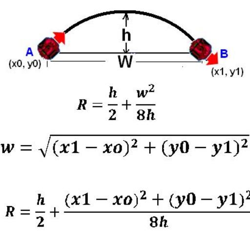 FREE ARC CALCULATOR