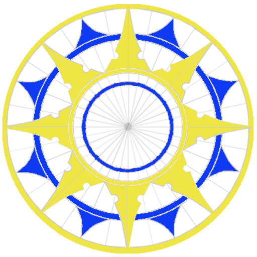 Vastu Calculator