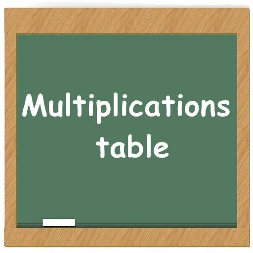 Mutiplications table