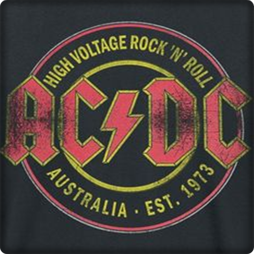 AC/DC Wallpaper Band Rock