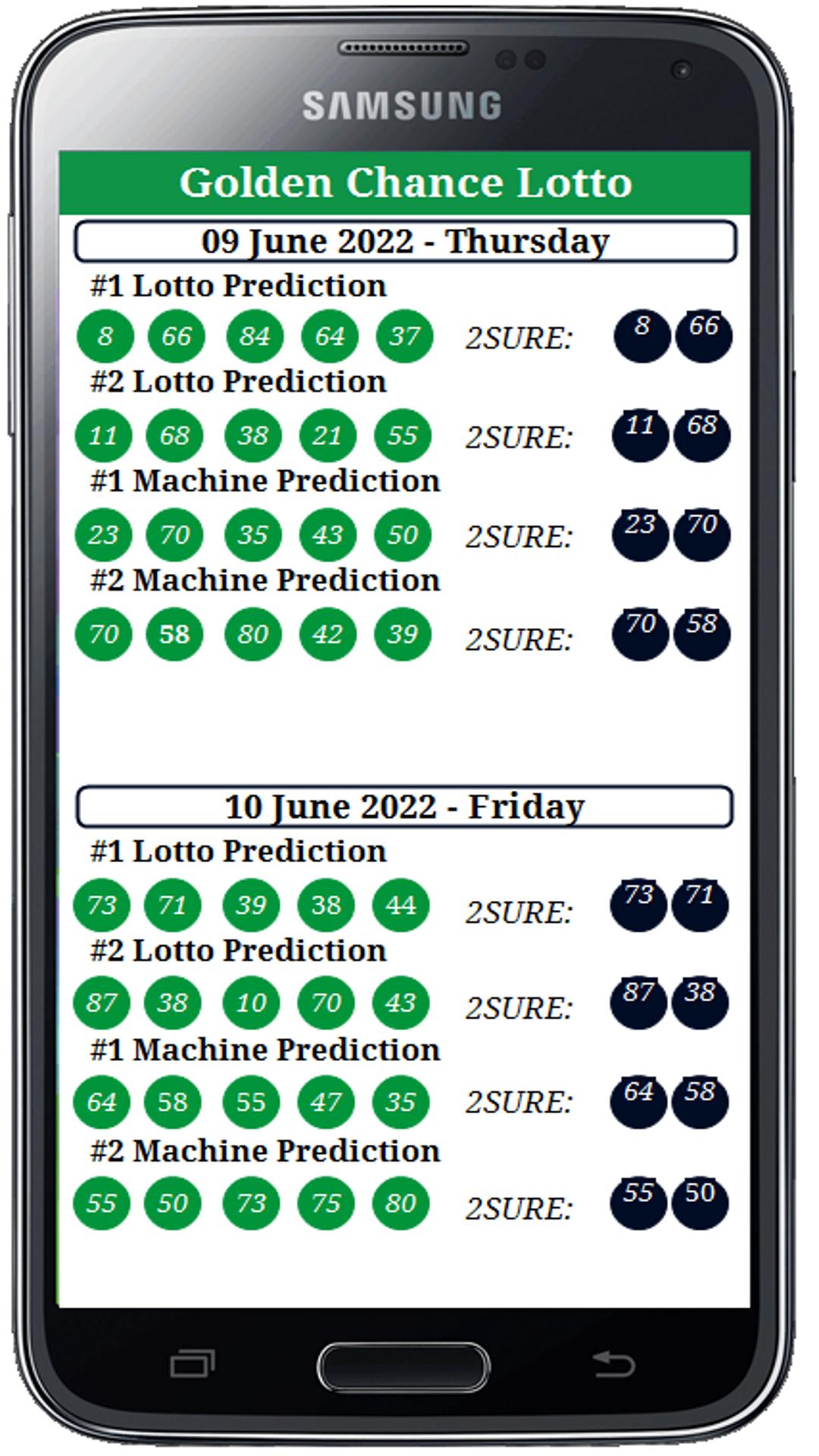 Golden chance lotto 2024 prediction site