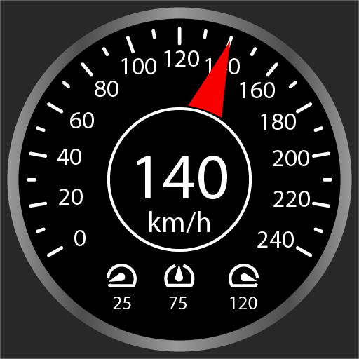 Speedometer GPS