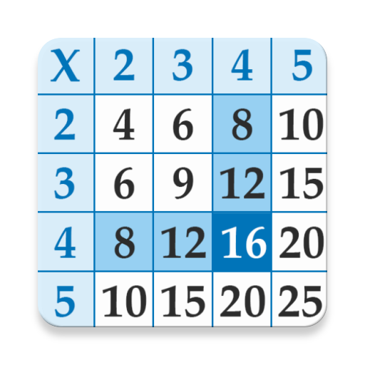 Learn - Multiplication Tables