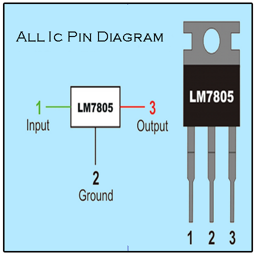 Ic Pin Diagram