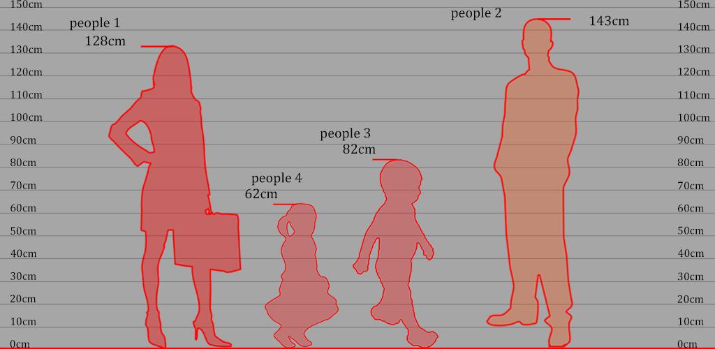 Human Height Chart in PDF - Download