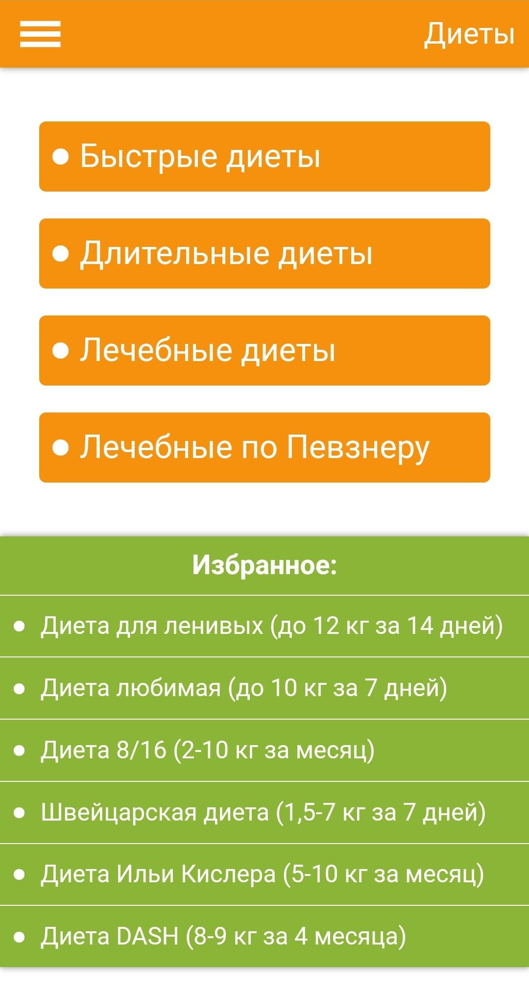 Скачать Диеты для похудения быстро и п на ПК | Официальный представитель  GameLoop