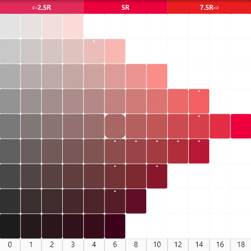 Munsell Color Chart2