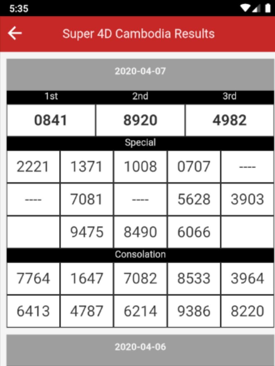 Download Cambodia Lotto 4D Live android on PC