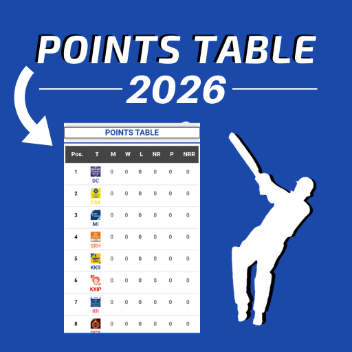 T20 Points Table Cricket