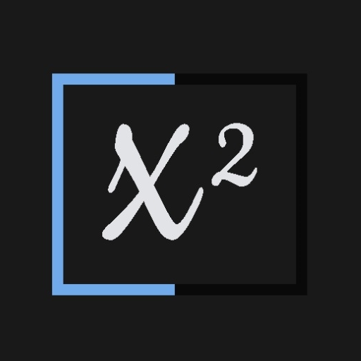 Discriminant - Quadratic Roots