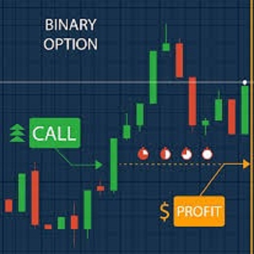 Binary Option Trading Strategy