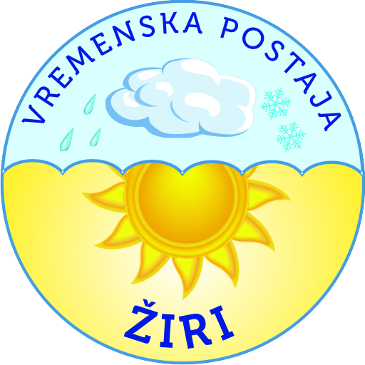 Vreme Žiri