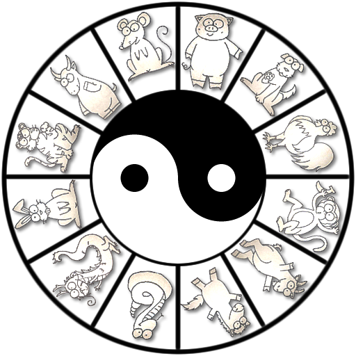 Kalkulator Shio/Chinese Zodiac