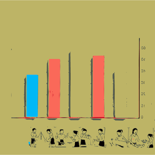 កំណែគណិតវិទ្យា ថ្នាក់ទី៥