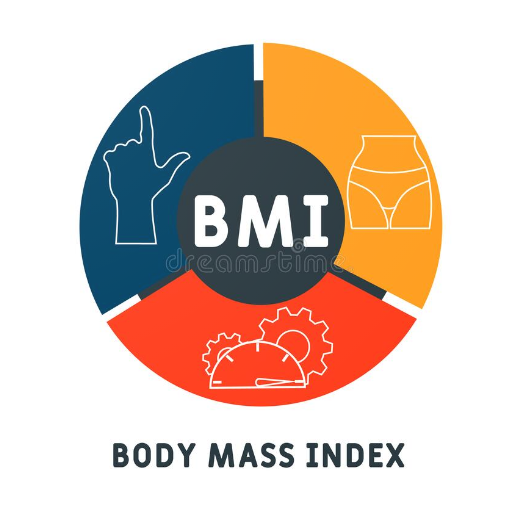 BIM Calculator