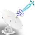 Satellite Finder Compass GPS