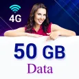 Internet Offers and Network Packages