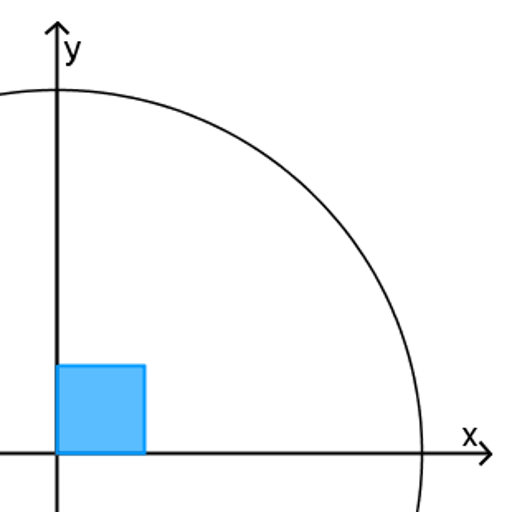 Trigonometry Test