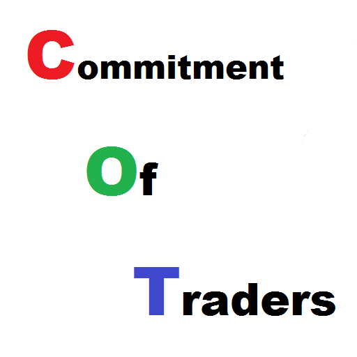 Commitment of Traders Search