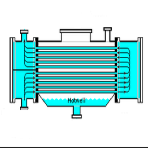 Heat Ex-changer Area