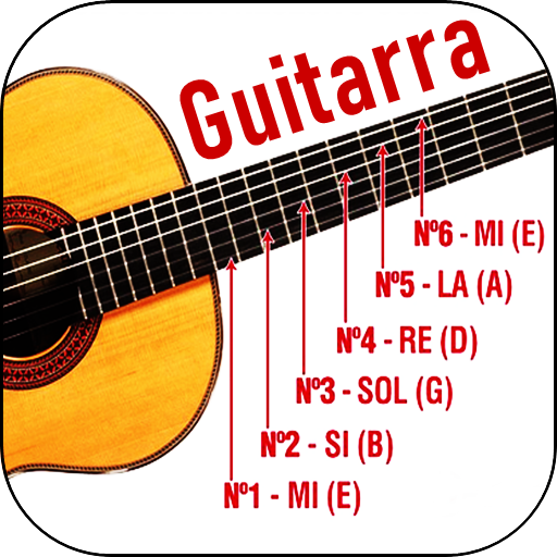 HOW TO PLAY SPANISH GUITAR