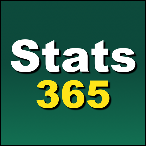 Stats365 - Football Stats