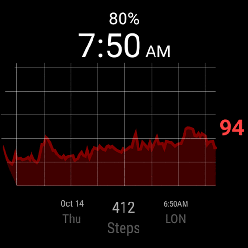 Heart Rate Watch Face