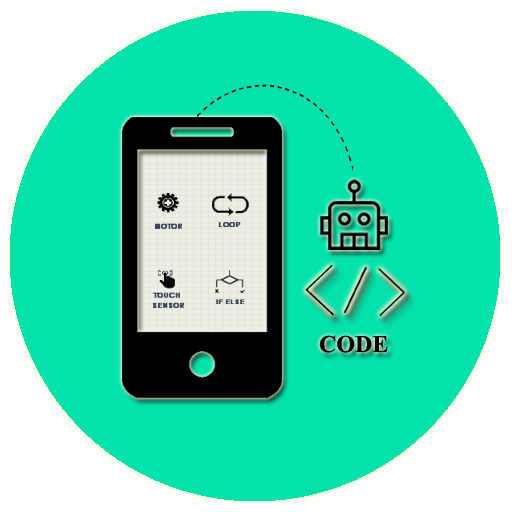 Mobile Robot Programming