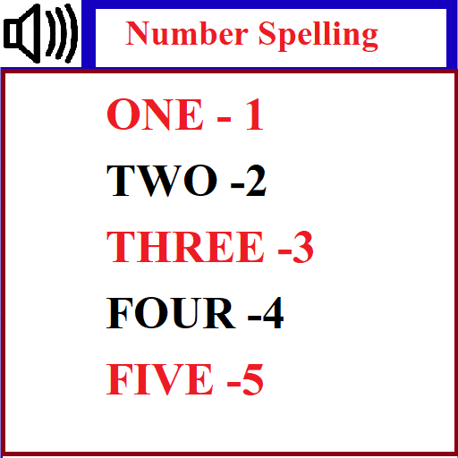 Number Spelling Audio