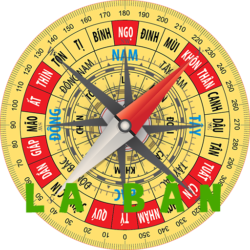 Feng Shui Compass - Direction 