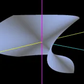 MathPlot
