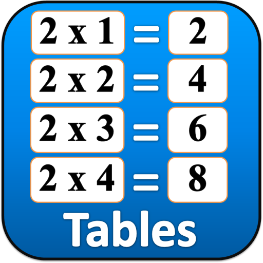 Math Tables