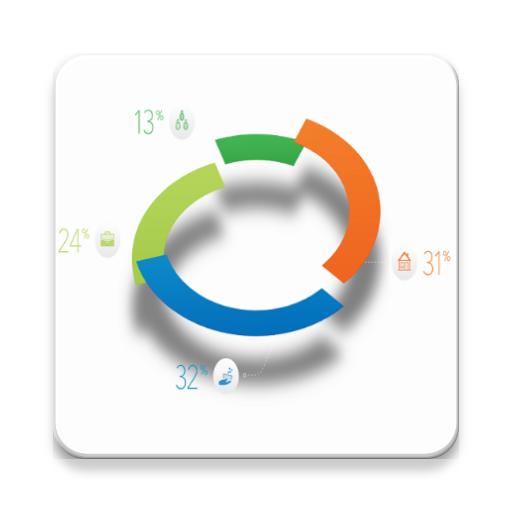 Business Analysis