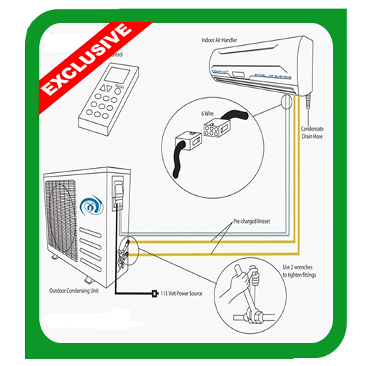 AC Wiring Diagram