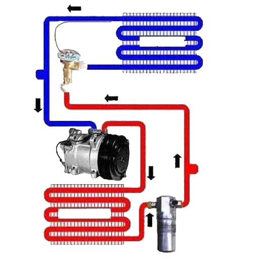 HVAC Quiz