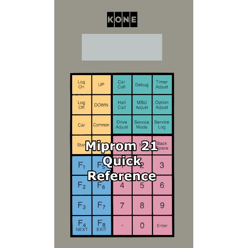Download Miprom 21 Quick Reference android on PC