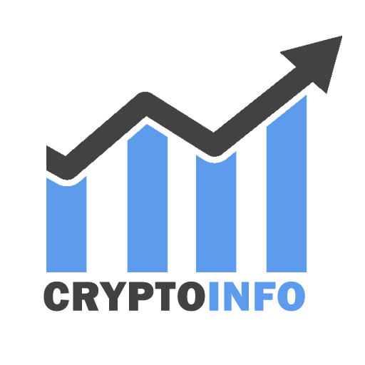 CryptoInfo - Marketcap, Portfo